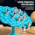thumbnail image 4 of Ofertas de Black of Friday kkbbma Liquidación Juguetes menos de $5 Juguetes de robots astronautas para niños Juguete de robot bailarín con luces LED y música, Juguete de robot electrónico inteligente, 4 of 5
