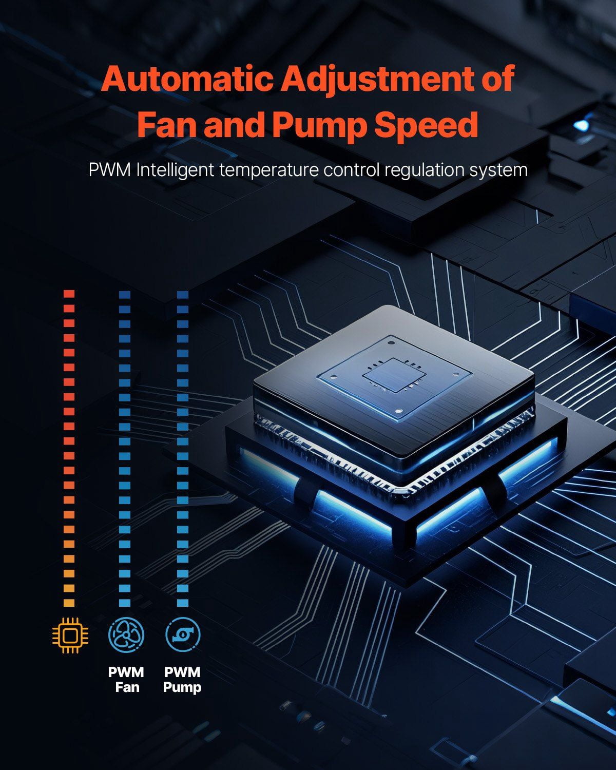 AIO CPU Liquid Cooler with 2.1" LCD Display, ARGB Lighting, 3x 120mm PWM Fans, High-Speed Pump, Universal Intel & AMD Socket Compatibility for Efficient PC Cooling