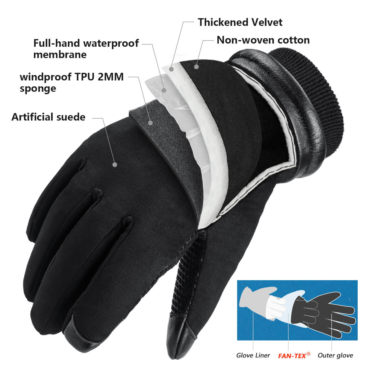 OZERO Waterproof Winter Gloves Men Women -30 ℉ Cold Proof Touchscreen Anti Slip Silicon Palm - Heated Glove Thermal for Driving Cycling Motorcycle in Cold Weather Warmest Gifts for Dad