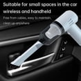 thumbnail image 3 of Usb Rechargeable Car Vacuum Cleaner - White_Perfect Gift, 3 of 5