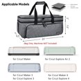 thumbnail image 2 of Funda de transporte IMAGINING para organizador de Cricut Maker 3 y 4, 2 of 2