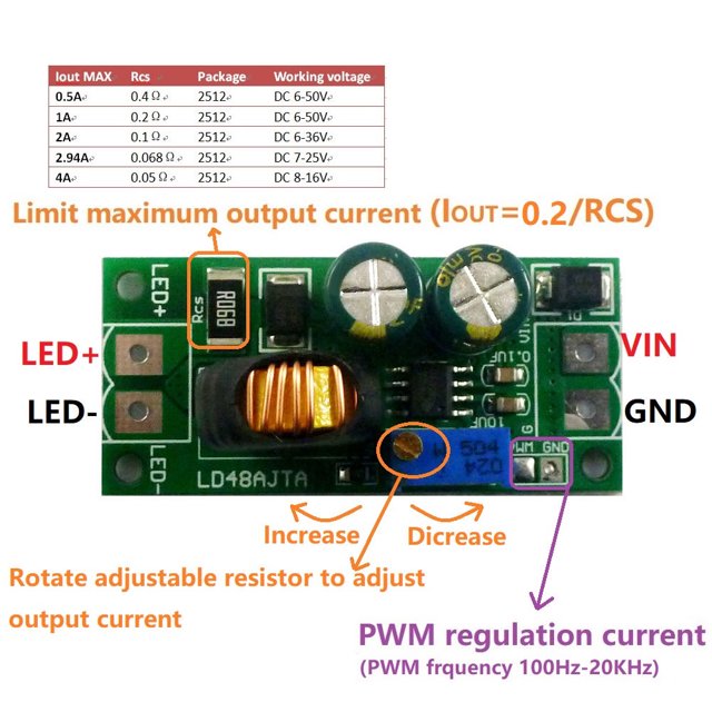 LD48AJTA LED Driver Module, 72W DC 6-50V 1-3A LED Driver Board LED Driver PWM Regulator LED Driver Power Transformer Constant Voltage and Current Converter