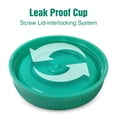 thumbnail image 2 of Easy@Home 5-Pack Plastic Urine Specimen Collection Cups, 90mL, 2 of 4