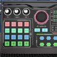 thumbnail image 3 of P300 Professional Podcast Live Sound Card for PC Smartphone Laptop Computer Vlog Recording Live Stre, 3 of 5