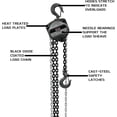 thumbnail image 2 of Jet S90-200-10 Contractor Hand Chain Hoist, 10-foot, 2-ton, 2 of 7