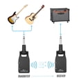 thumbnail image 2 of Muslady 2.4G Wireless Guitar System Transmitter & Receiver Built-in Rechargeable Lithium Battery 30M Transmission Range for Electric Guitar Bass, 2 of 7