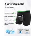 thumbnail image 5 of TIICHOO Mens Incontinence Underwear Washable with Fly Leakproof Underwar Boxer Briefs Pack of 5(XXL,5 Black), 5 of 7