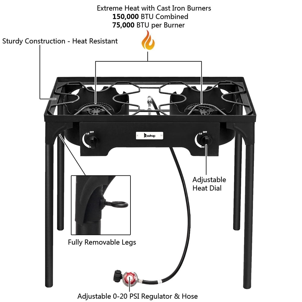 Topcobe Portable Propane Gas Cooker, Iron Cast Patio Burner, Outdoor Stove for Camp Cooking (Double Burner 150000-BTU)