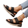 thumbnail image 3 of EKVAHL Women's Orthopedic Platform Sandals, Double Strap Backstrap Walking Shoes, Arch Support Cushioned Summer Outdoor Slides Black, 3 of 5