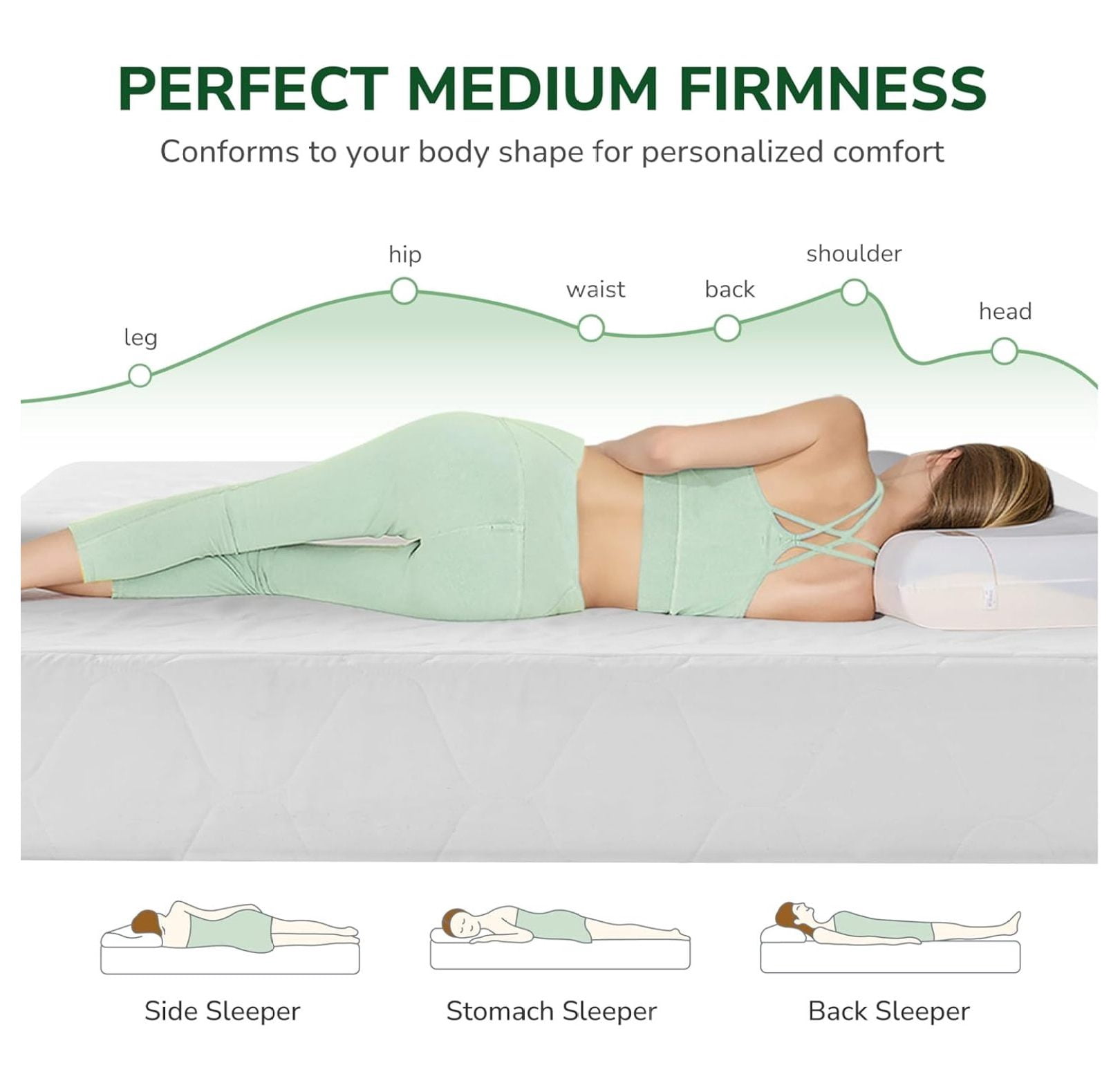 Twin Mattress, 6 Inch Cooling Memory Foam Mattress for Deep Sleep & Pressure Relief, Medium Feel, Bed in a Box, Breathable, Certified, 75" L x 38" W