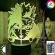 thumbnail image 4 of Wekity 3D Night Light Anime Naruto Uzumaki 3D Lamp LED Touch Sensor Color Changing Night Light for Sasuke Uchiha Children Led Table Lamp Bedside Table, 4 of 5