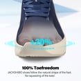 thumbnail image 2 of Slip in Women Hands Free Walking Shoes Wide Toe Box Arch Support with Metatarsal Pads Athletic Sneakers Slip on Breathable Plantar Fasciitis Orthopedic Thick Cushion Zero Drop Sole, 2 of 6