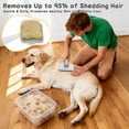 thumbnail image 4 of Kit de aseo Cleanan de 3 piezas para perros y gatos con cepillo slicker, 4 of 6
