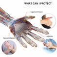 thumbnail image 3 of 1Pairs Compression Arthritis Gloves - Full finger Arthritis Fit Carpal Tunnel Hand Wrist Brace, Computer Typing(L), 3 of 6