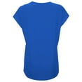 thumbnail image 5 of MIXUE Boho Tops For Women Summer Solid Color Round Neck Short Sleeve Casual Tshirts Activewear,Blue,L, 5 of 8