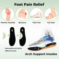 thumbnail image 4 of AOV Women's Wide Arch Support Walking Shoes Wide Width Tennis Shoes Plantar Fasciitis Fashion Sneakers for All Day Comfort, US Size 11, 4 of 7