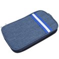 thumbnail image 2 of Toiletry Storage Bag, Dirt Resistant Keep  Dry Wet Separation Makeup Organizer Bag 2 Color Stripe Easy Access  For Earrings For Brushes Blue, 2 of 8