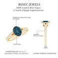 thumbnail image 5 of Rosec Jewels 1.75 CT Split Shank Solitaire Ring with London Blue Topaz and Diamond, 18K Yellow Gold, US 9.50, 5 of 8
