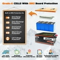 thumbnail image 4 of Cloudenergy 24V 150Ah LiFePO4 Deep Cycle Lithium Battery with 100A Bms, 3.84kWh, for Solar System, RV, Marine, Backup, 4 of 7