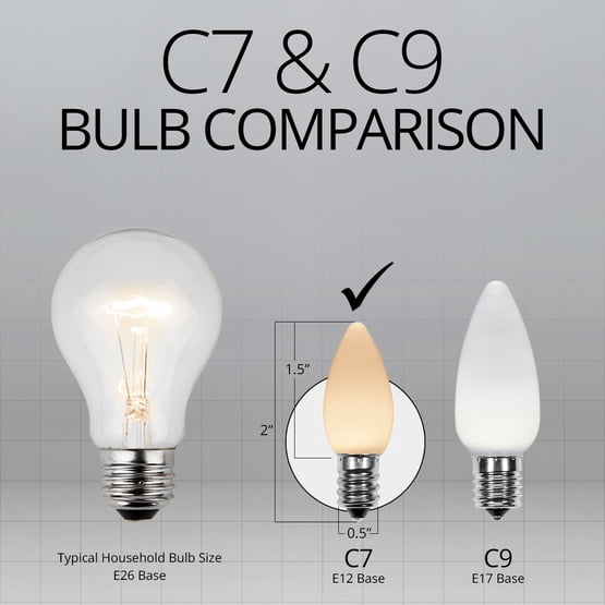 OptiCore C7 Opaque Ceramic Style Warm White LED Christmas Lights Replacement Bulbs, Pack of 25, Shatterproof 0.84W, E12 Base