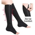 Zipper Compression Socks Graduated Compression Knee High Open Toe Toeless Support Stocking 2