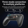 thumbnail image 1 of ANBERNIC RGP01 Gamepad Controller for PC Android IOS Steam Black, 1 of 5