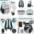 thumbnail image 4 of Garronmavis Girls 4-Piece School Backpack Set with Lunch Bag, Pencil Case, Water Bottle Holder, Cute Horse Print Kids Bookbag for Elementary School Grades 2-6, 4 of 6
