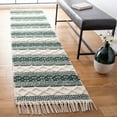 thumbnail image 3 of SAFAVIEH Natura Candelario Striped Wool Area Rug, Ivory/Green, 3' x 5', 3 of 9