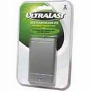 UL-UPP Lithium Ion Portable Power Pack