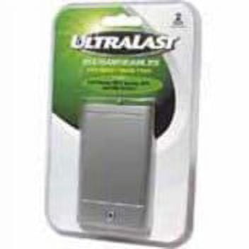 UL-UPP Lithium Ion Portable Power Pack