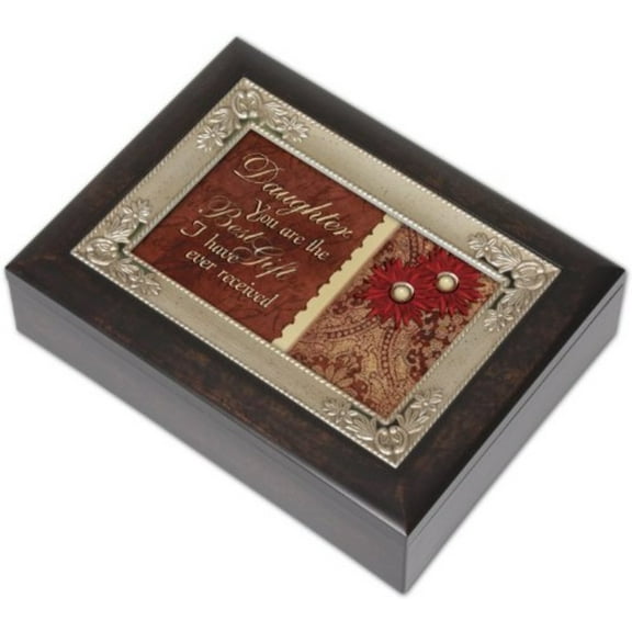 Daughter Cottage Garden Inspirational Italian Inspired Music Box Plays Amazing Grace