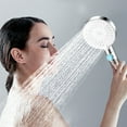 thumbnail image 3 of Bathroom Accessories - Showerhead - Turbo Shower Head Home Bath Shower Nozzle Water Heater Filter Shower ,7 Bathing Modes, One Pressurised Water Stop Function Shower Head., 3 of 8
