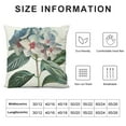 thumbnail image 5 of Nawypu Blue Green Hydrangea Pillow Covers , Spring Summer Floral Flower Market Throw Pillows Cases, Farmhouse Decor Cushion Covers for Home Couch Outdoor, 5 of 5