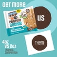 thumbnail image 6 of Lenny & Larry's Protein Cookie, White Chocolate Flavored Macadamia, 4 oz, 12 ct, 6 of 7