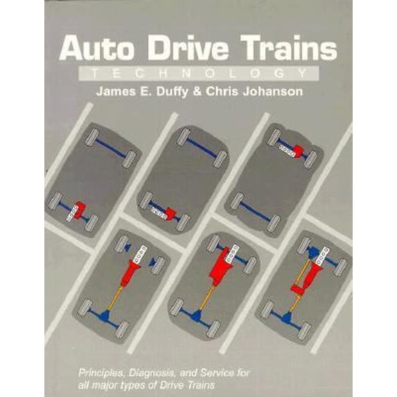 Pre-Owned Auto Drive Trains : Technology