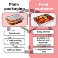 thumbnail image 2 of 2Pcs 304 Stainless Steel Food Storage Box with Lid for Bacon Steak Meat Seafood Frozen Storage Box Refrigerator Organizers, 2 of 5