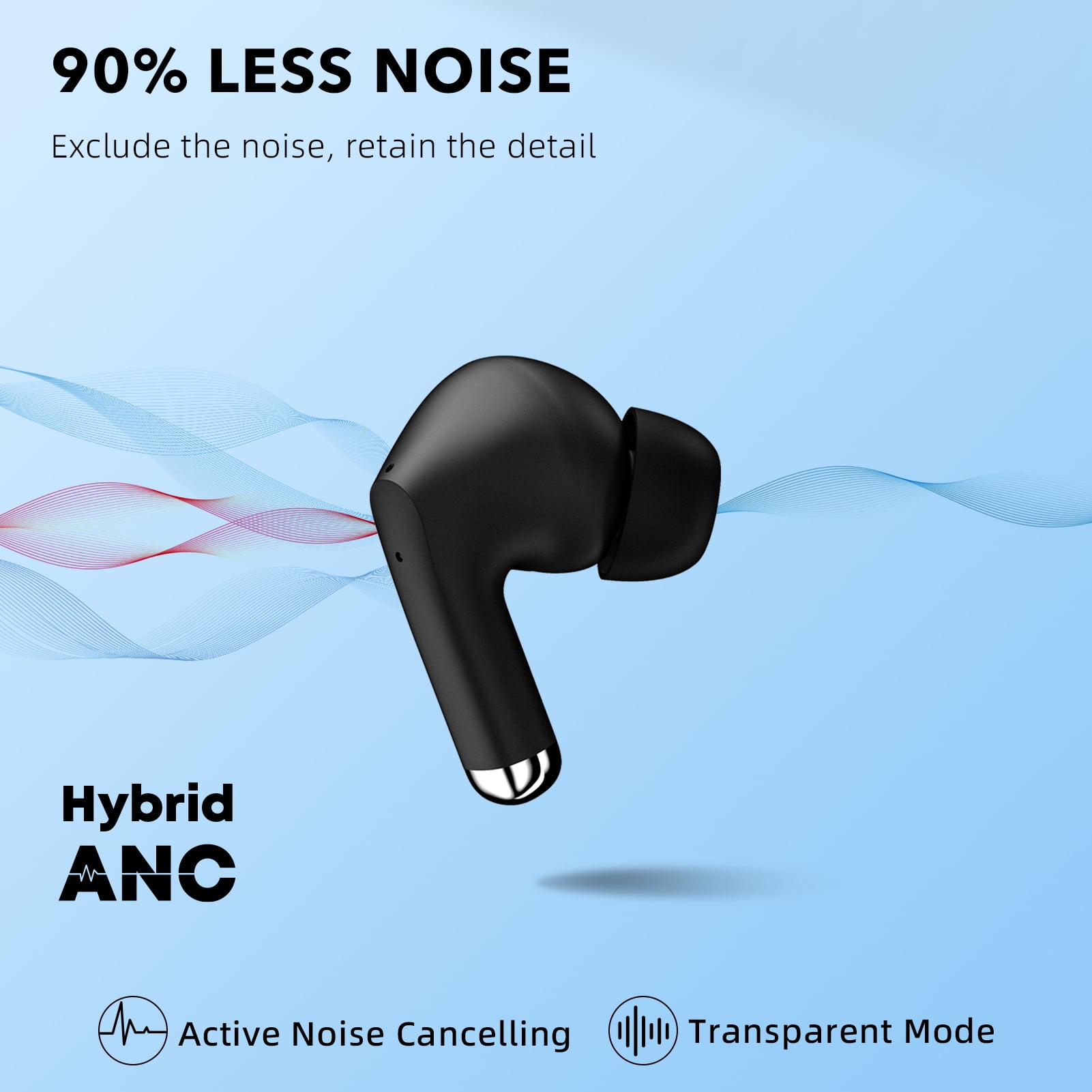 Stage Hero6 ANC true wireless earbuds, active noise cancellation and transparent mode, Bluetooth 5.2 wireless earphones with 4 microphones for call, 35H playback time with fast charging, dual modes