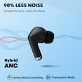 thumbnail image 3 of Stage Hero6 ANC true wireless earbuds, active noise cancellation and transparent mode, Bluetooth 5.2 wireless earphones with 4 microphones for call, 35H playback time with fast charging, dual modes, 3 of 6