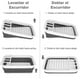 thumbnail image 3 of Escurridor Multifuncional Aquila Blanco/Gris EP1677, 3 of 7