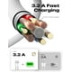 thumbnail image 5 of Cable USB C LISEN, paquete de 5 [1 m/1 m/2 m/2 m/3 m] de 60 W C a C, 5 of 7