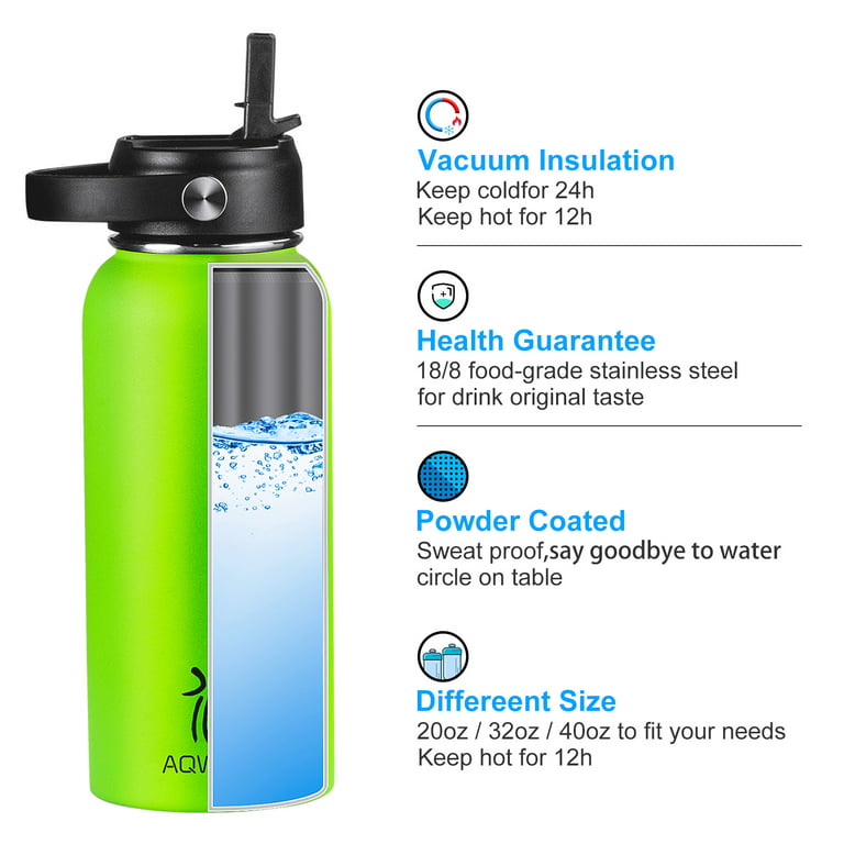 Hydro Flask Vacuum Insulated Stainless Steel Water Bottle Wide Mouth with  Straw Lid (White, 40-Ounce)