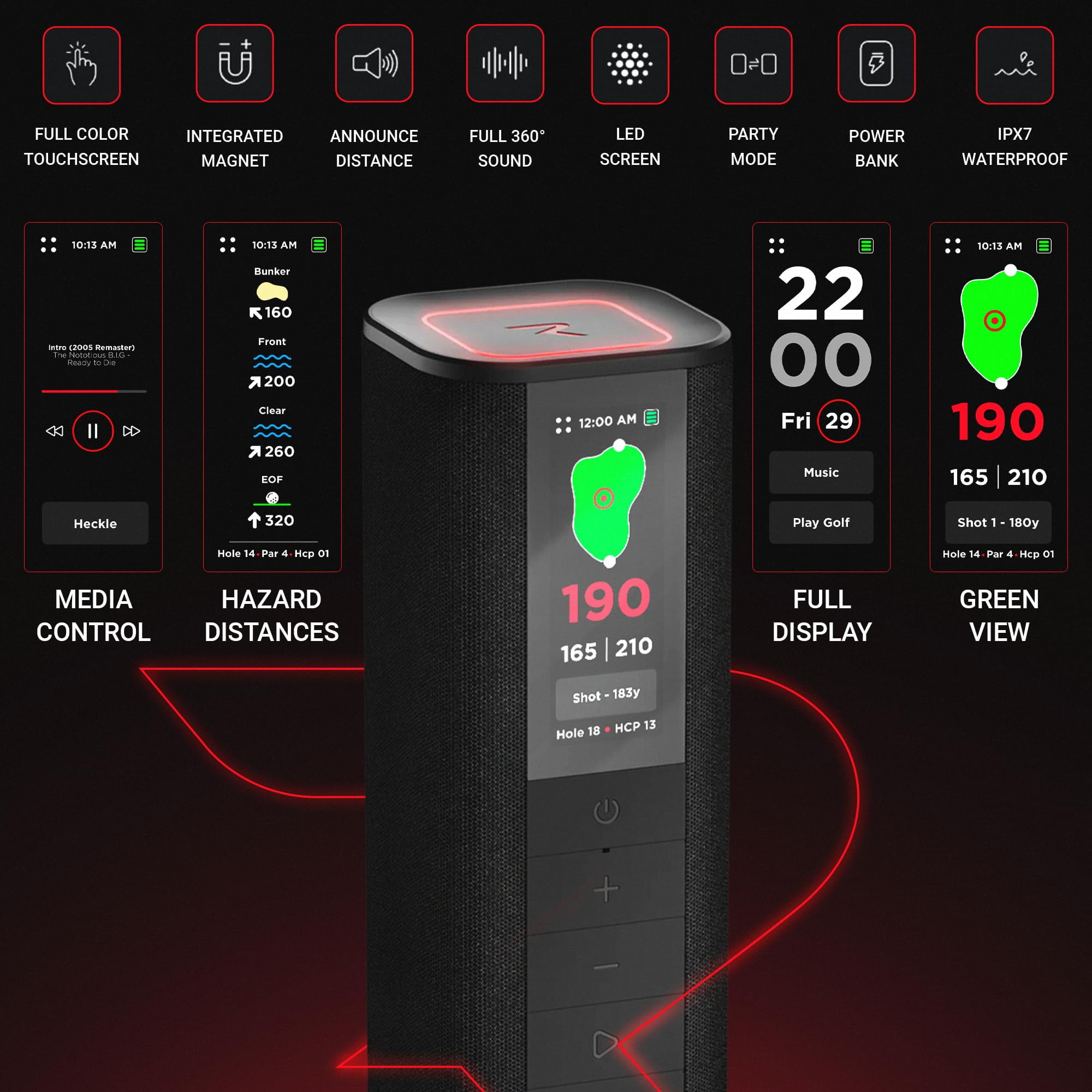 Sound Pro Golf GPS Speaker, Voice Scoring, Golf Cart Magnetic, Green View, 42,000+ Courses, Visual + Audible Distances, Hazard Distance, Touch Screen, 10+ Hours Battery, Power Bank, IPX7 Waterproof