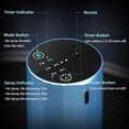 thumbnail image 4 of Waterless Essential Oil Diffuser Aromatherapy Scent Diffusers for Home Large Room, Bedroom, Car, Office, Desk, Battery Operated Mini Portable Air Freshener (Blue), 4 of 6