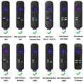 thumbnail image 2 of CaseBot Remote Case for Roku Voice, Roku Express HD / 4K+, Ultra LT Enhanced Voice, Express 3930, Premiere+ 3921,, 2 of 5