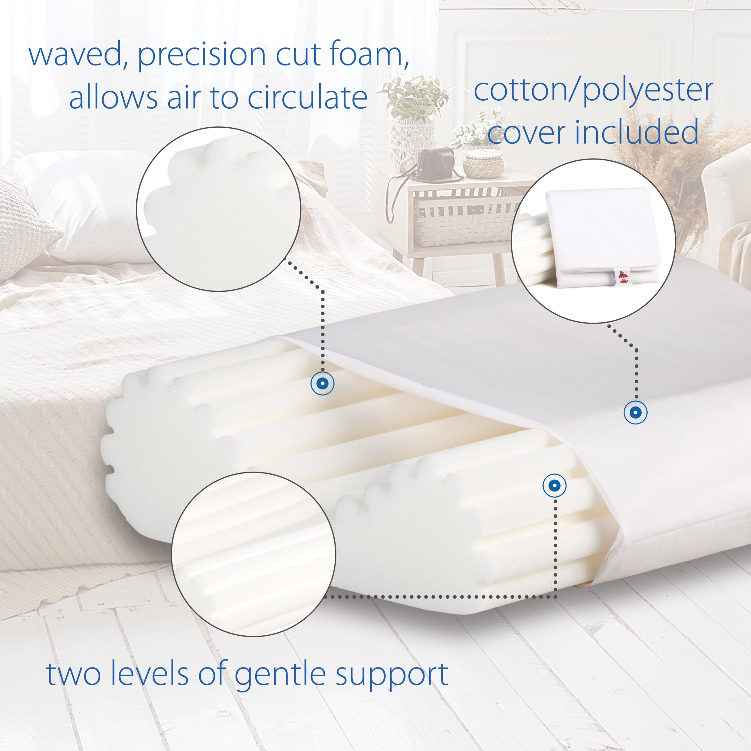 Core Products Econo Wave Medium Firm Neck Support Pillow 22" x 15" with Pillowcase