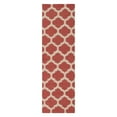 thumbnail image 6 of Surya Frontier FT-534 Area Rug, 6 of 11