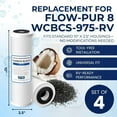 thumbnail image 2 of . | 4-Pack Flow-Pur 8 (WCBCS-975-RV) Water Filter Replacement and Water Purifier Activated Carbon Filter for RV Water Filter System, 2 of 7
