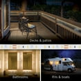 thumbnail image 4 of Armacost Lighting RibbonFlex Pro 24-Volt White Outdoor IP67 LED Tape Light 32 ft, 4 of 5