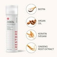 thumbnail image 4 of iRestore Biotin Hair Conditioner for Damaged Dry Hair - Biotin Conditioner for Fine Hair Growth, Volumizing Thickening Conditioner with Ginseng & Argan Oil to Moisturize, Pair With Hair Loss Shampoo, 4 of 7