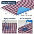 thumbnail image 5 of BUYHAO Washable Bed Pads 35"x31" (2 Pack) – Reusable Heavy Absorbency Incontinence Underpads for Adults, Elderly, Pets – Waterproof Bedwetting Protection for Beds, Sofas, and Nursing Care (Purple), 5 of 9